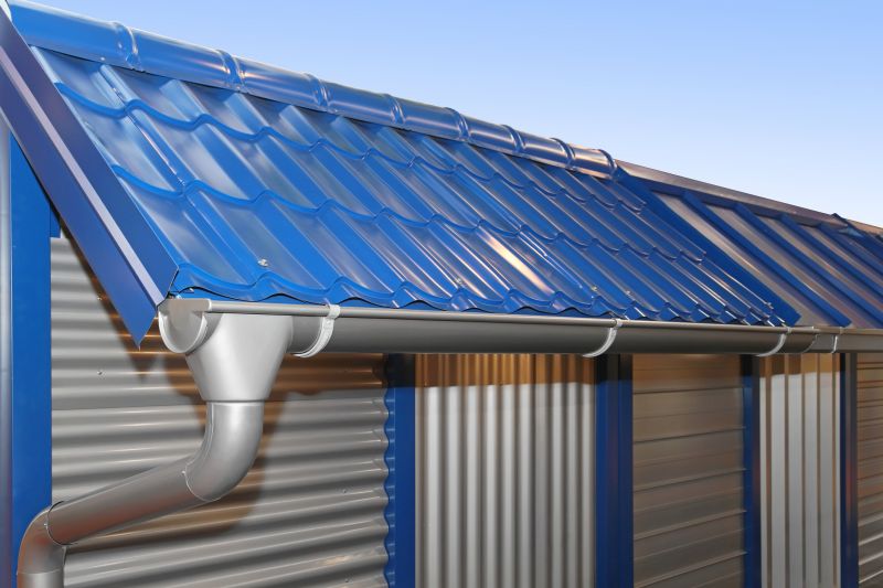Durable Gutter Cover Materials
